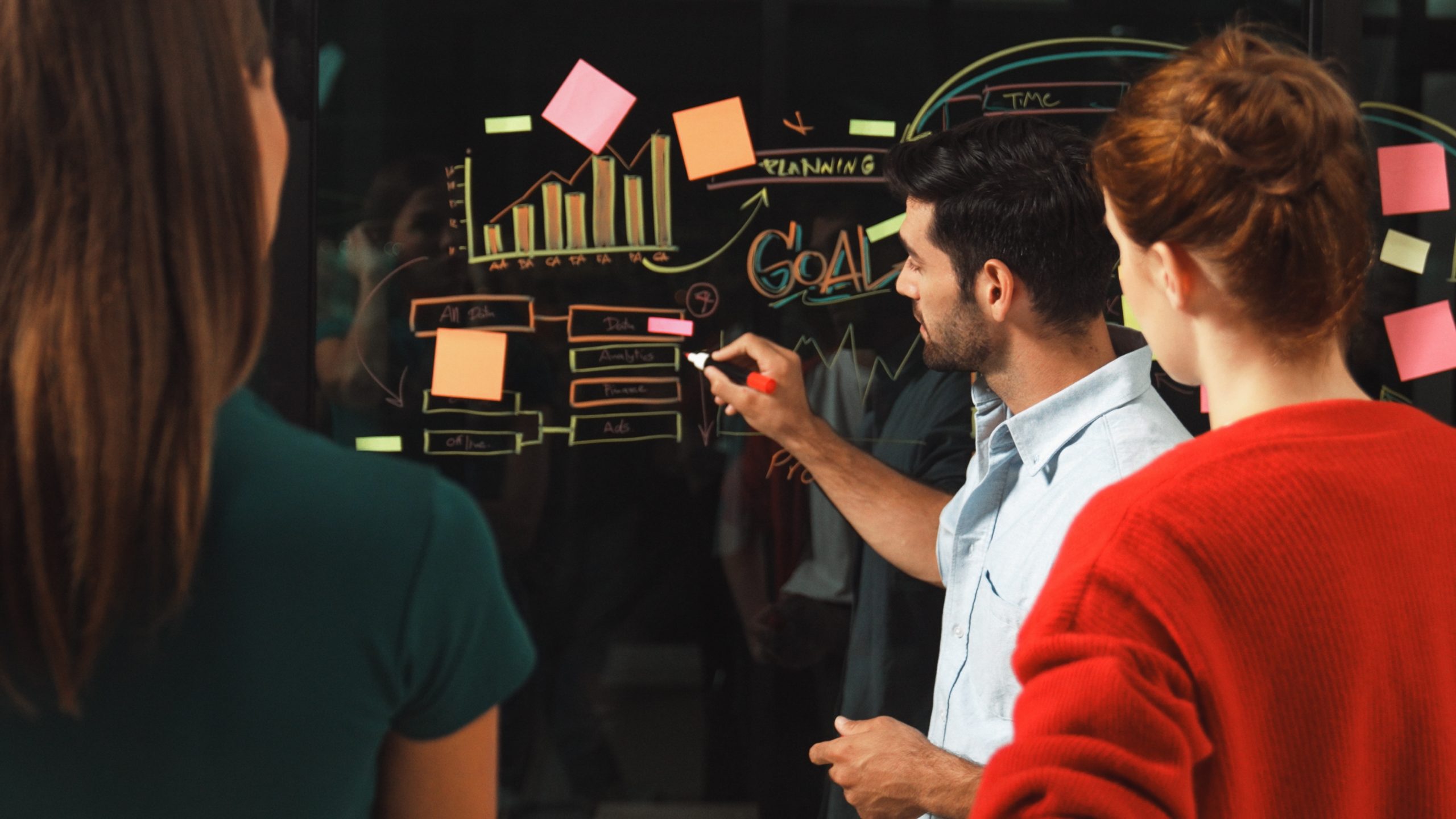 How to Create a Marketing Strategy That Converts